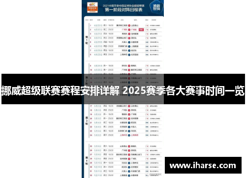 挪威超级联赛赛程安排详解 2025赛季各大赛事时间一览
